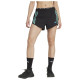 Adidas Γυναικείο σορτς Own the Run 3-S Shorts